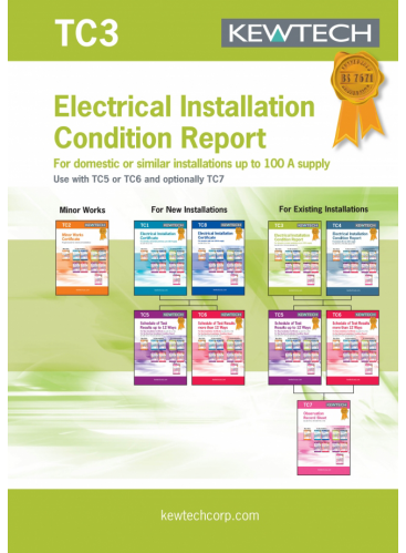 TC3 Electrical Installation Condition Report for up to 100A Supply